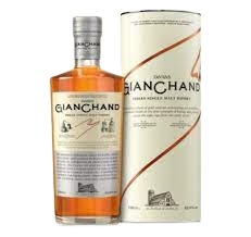GianChand: India’s newest homegrown whisky