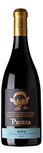 Proeza Dao Red 2019