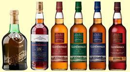 Glendronach Scotch Single Malt 12 Year Original