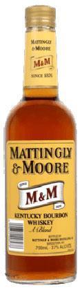 Mattingly & Moore Bourbon-Wine Chateau