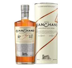 GianChand: India’s newest homegrown whisky(Case Only)