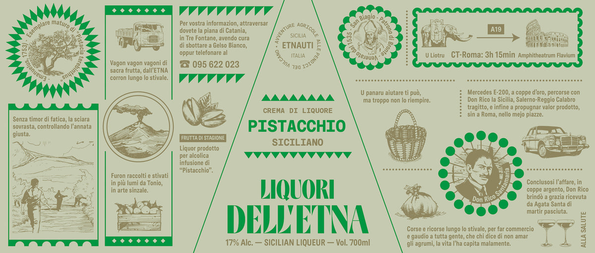 Liquore Di Pistacchio (Pistachio), Liquori Dell'Etna