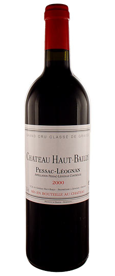 Chateau Haut-Bailly Pessac-Leognan 2000