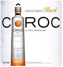 Ciroc Vodka Peach
